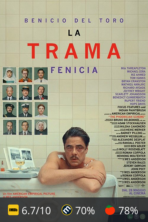 La trama fenicia