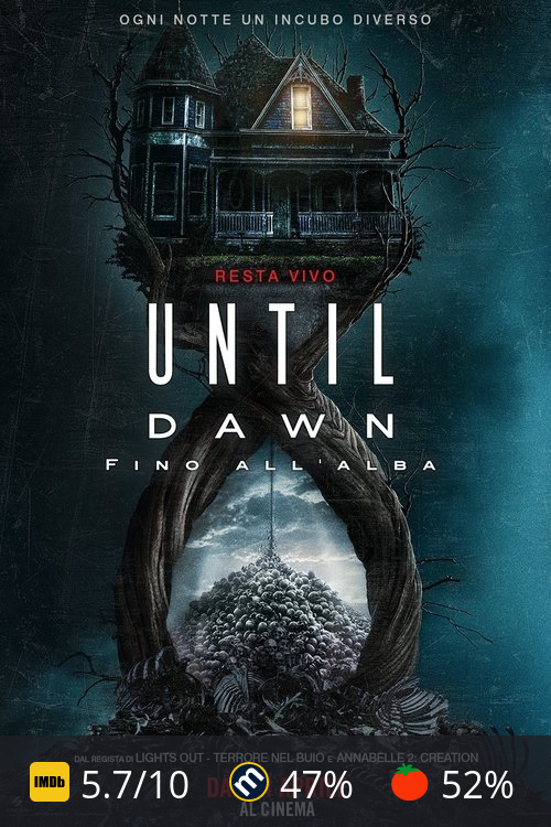 Until Dawn - Fino all'alba