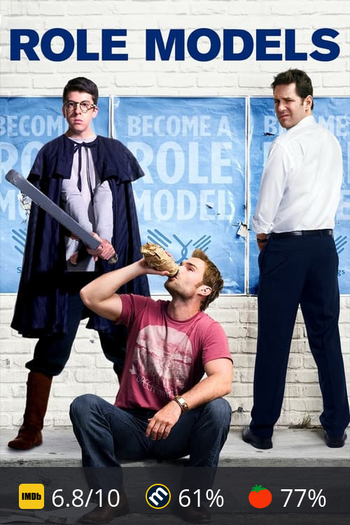 Role Models
