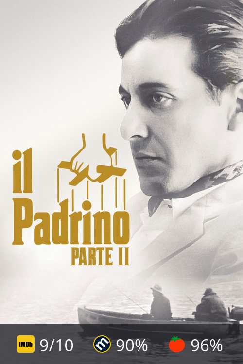 Il padrino - Parte II