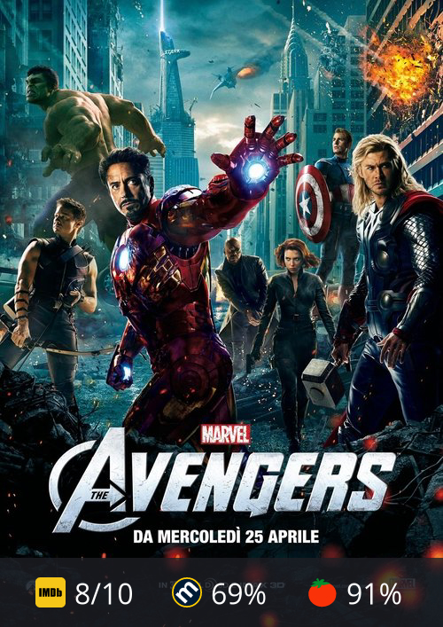 The Avengers