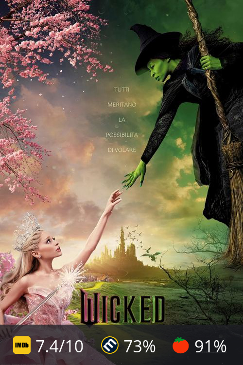 Wicked