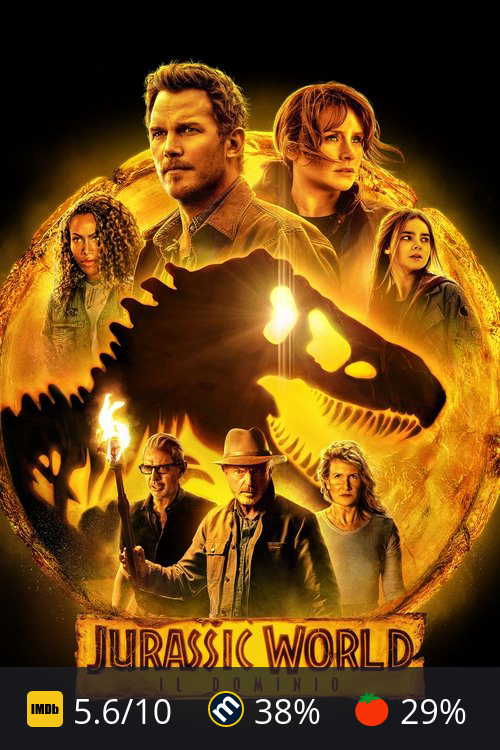 Jurassic World - Il dominio