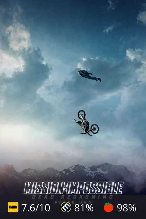Mission: Impossible - Dead Reckoning Parte uno