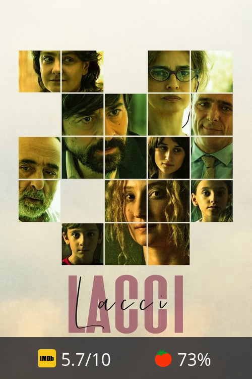 Lacci