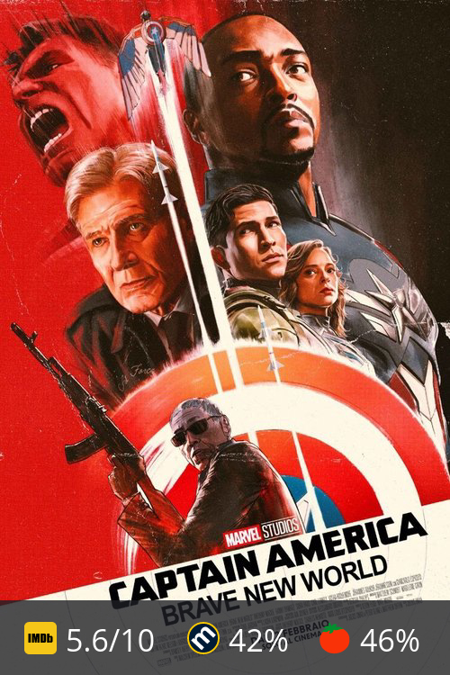 Captain America: Brave New World