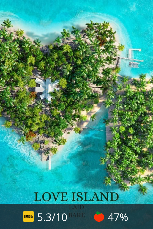 Love Island USA: Laid Bare