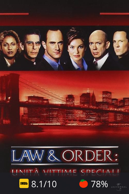Law & Order - Unità vittime speciali